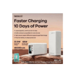 Power Bank 40000mAh 65W Remax RPP-310 με Θύρα USB-A και 2 Θύρες USB-C Power Delivery Λευκό 37956903 - Image 2
