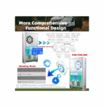 Ρυθμιστής Φόρτισης PowMr MPPT 60A 55183459 - Image 4